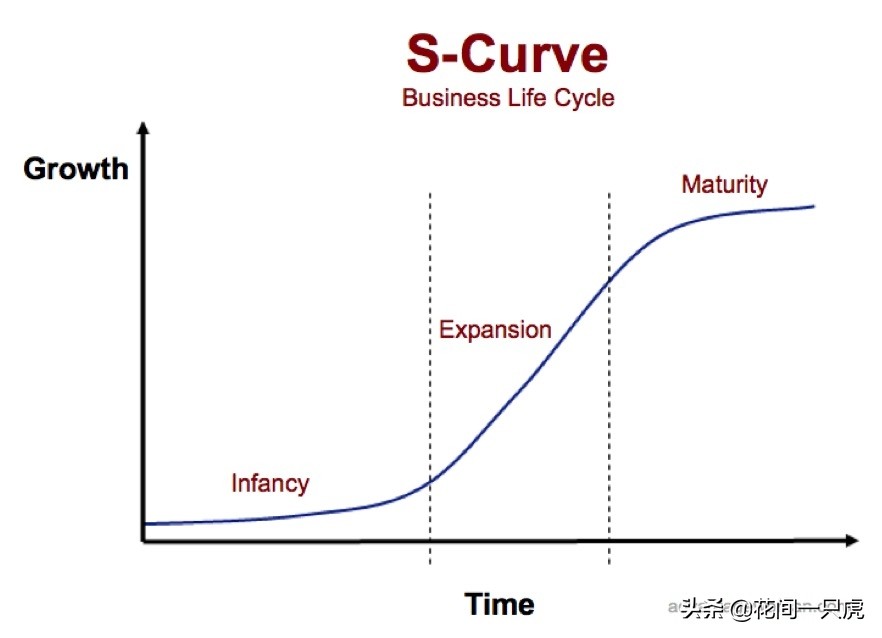 复利是世界第八大奇迹完整版,复利是世界第八大奇迹图片