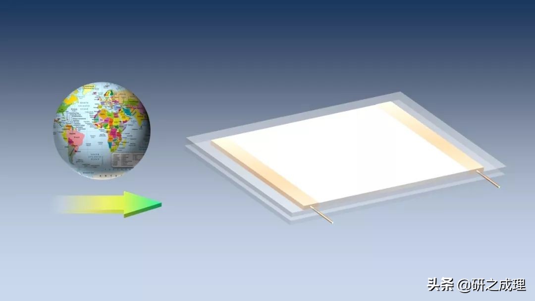 3d晶体科研绘图ppt,用ppt做3d科研图