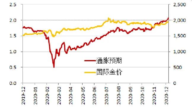 平安期货怎么看账户分析,平安期货有哪些下单策略