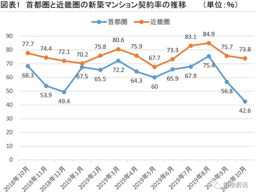 日本关东和关西如何选择,日本关西和关东哪个更值得去
