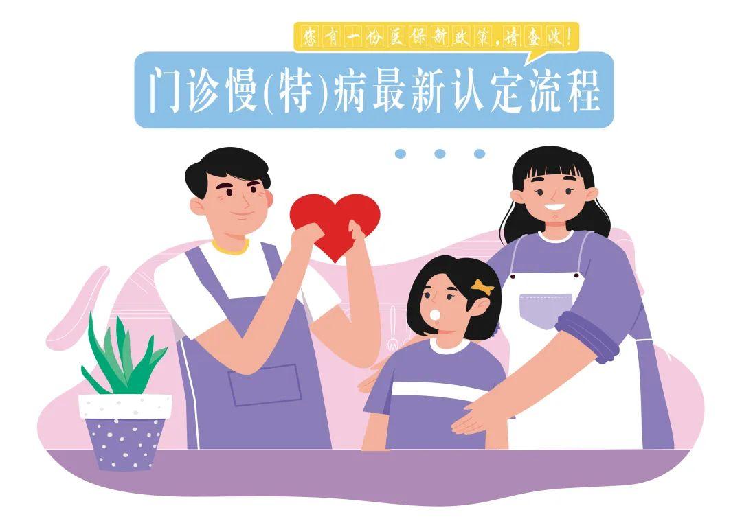 青岛门诊慢病认定标准,慢特病病种待遇认定
