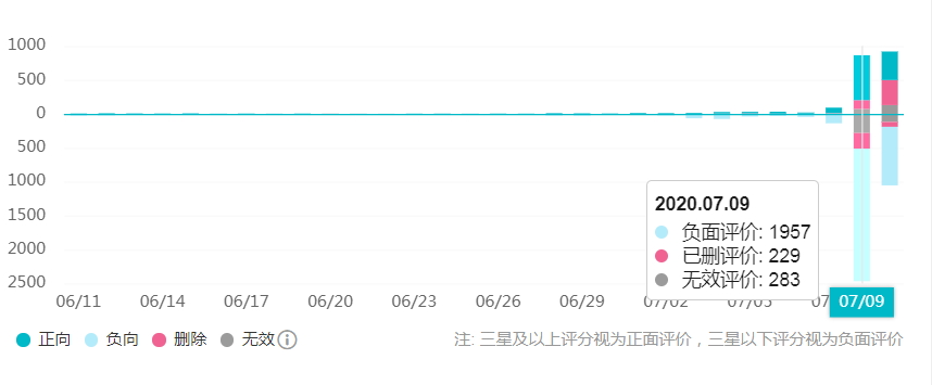 龙之谷2绿龙巢穴全解析,龙之谷2沙漠冒险之旅
