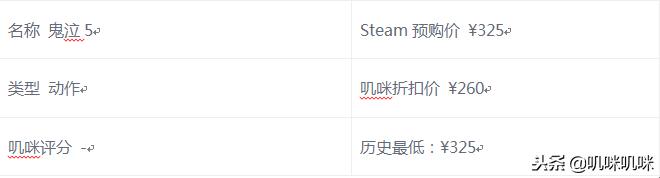 steam最新预购游戏,steam使命召唤预购下载