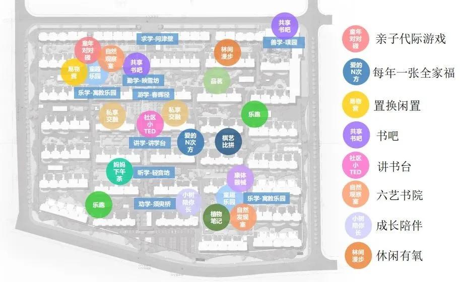 社区变“学府”？教育这事开始「里应外合」了