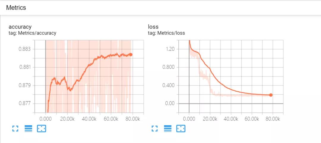 深度学习移动端,深度学习40个免费软件