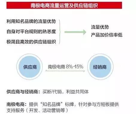 你网购的南极人、恒源祥，为啥这么便宜？可能只有吊牌是真的……