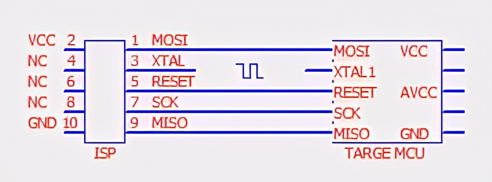 51AVR编程器ISPASPUSBASP*载下**器的驱动*载下**和程序*载下**