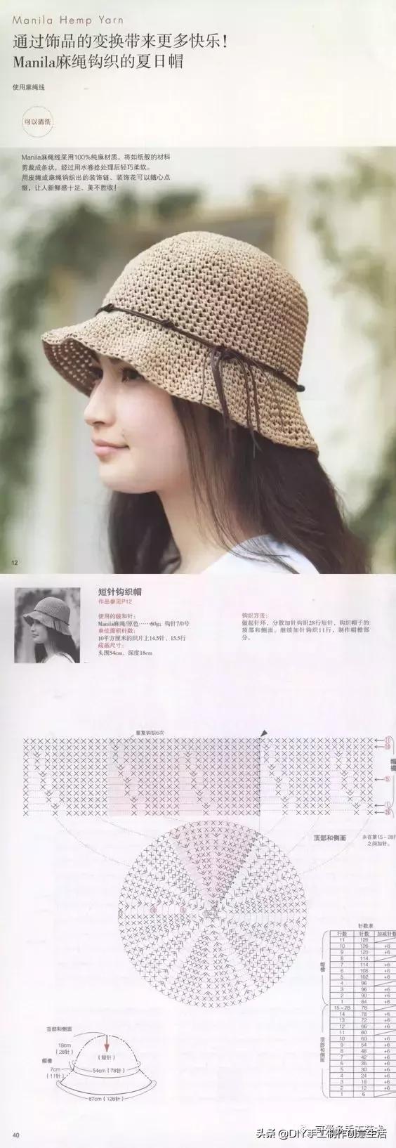 夏日适用遮阳帽搭配,夏天少不了的户外遮阳伞