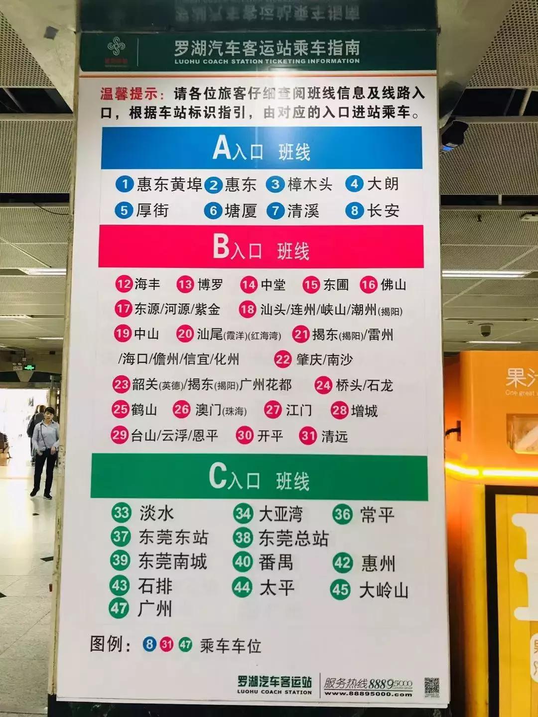 罗湖口岸过香港,曾经的罗湖口岸