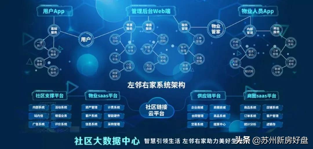 星河时代新著户型 (星河时代新著106平得房率多少)