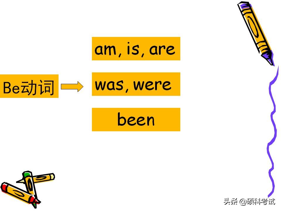 小学英语1-6年级知识点归纳,小学英语语法汇总1至6年级必考点
