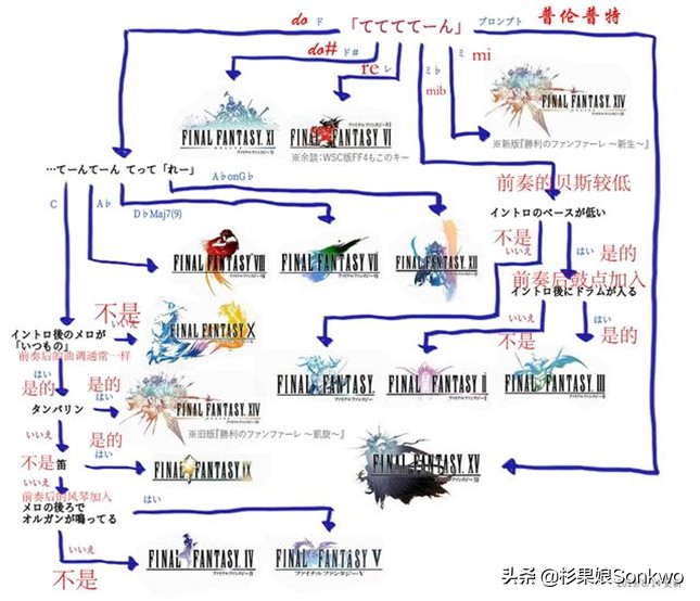 奥运会电子竞技和平精英,奥运会电子游戏比赛项目