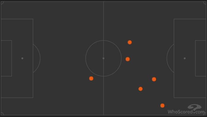 铁再烧｜武汉卓尔1：1江苏苏宁，为何李铁一回到主场就状态全无？