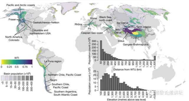 年蒸发量,年降水量超过2000