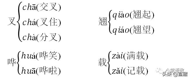 部编版五年级下册语文单元备课ppt,2020部编版五年级下册单元测试题