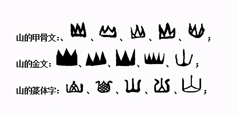 五岳诀和泰山诀,五岳指哪五个岳