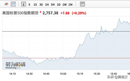 黄斌汉今日股评,黄斌汉a股暗牛低价股成大风口