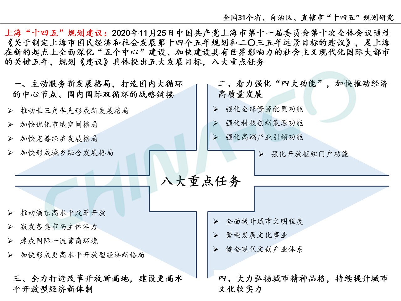 十四五规划两个区,县区十四五规划和2035年远景目标