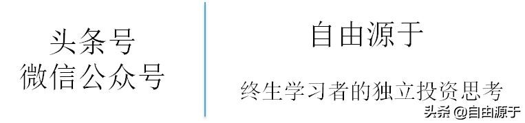 成长股的20个选择,成长股最新分析