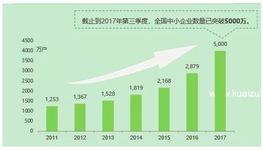 2019年城市信用高峰论坛,园区发展论坛