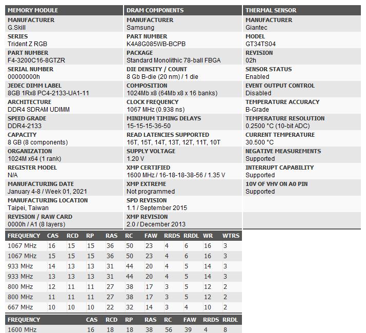雷克沙3200内存条可以超频到多少,海盗船芝奇金士顿