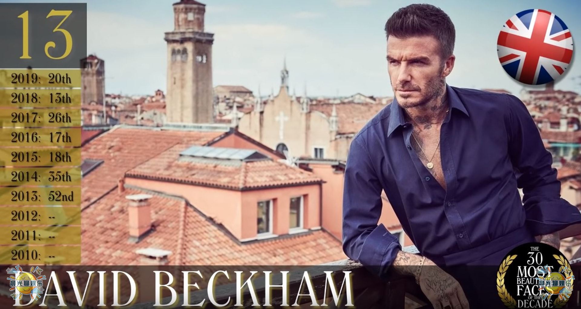 2021全球十大最帅男人第一名,2018全球公认最帅的5个男人