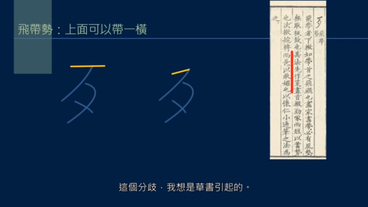 黄简讲书法笔势篇3,黄简讲九十九种笔势的写法示范