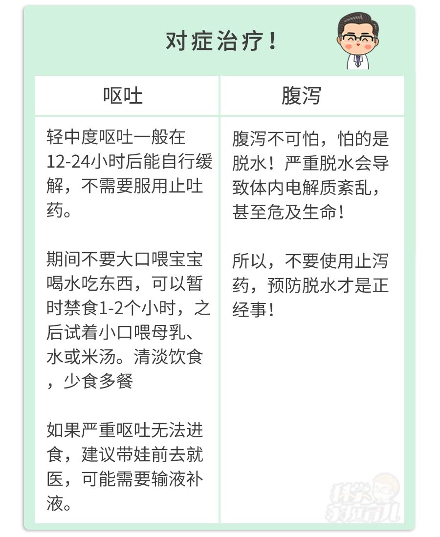 钟南山谈变异病毒传染性,钟南山院士回应粪口传染风险