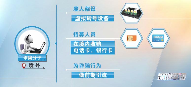 举报这些行为最高奖励50万元,举报这些行为最高奖励2000元