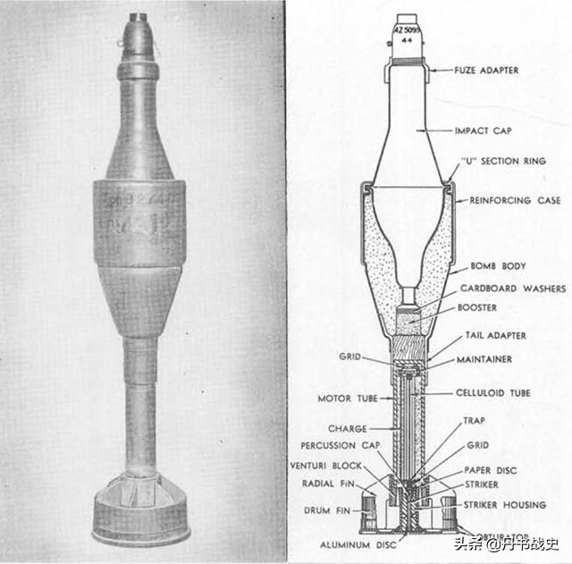 二战德国玩具铁拳火箭筒,二战德国娃娃炮