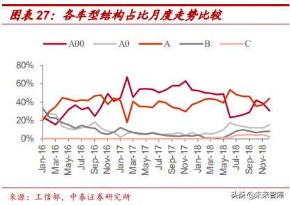 高端钕铁硼磁材包括哪些材料,强磁材料钕铁硼材料走势