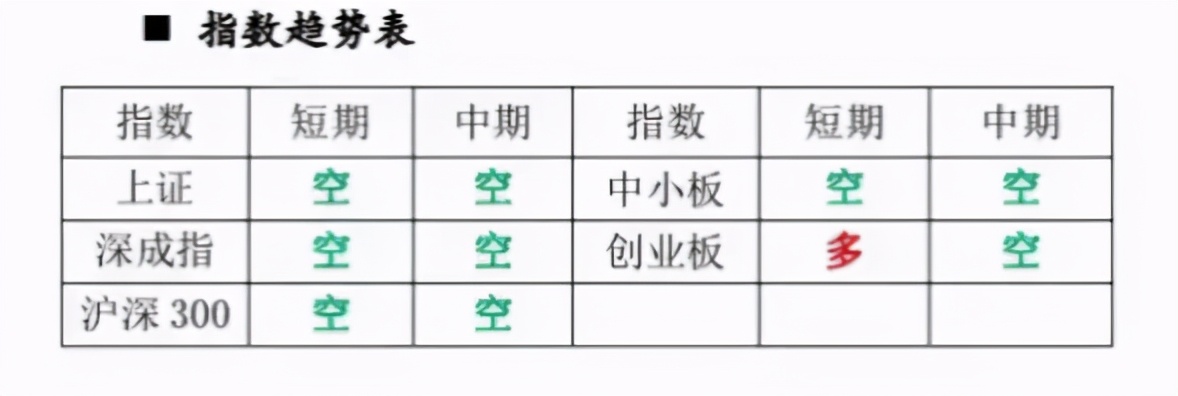 白马闪崩股,500亿大牛股闪崩跌停