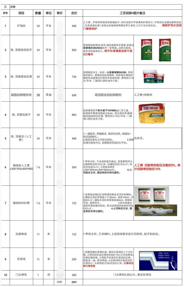 工资5000但月入一万,月薪5000花了1500租房