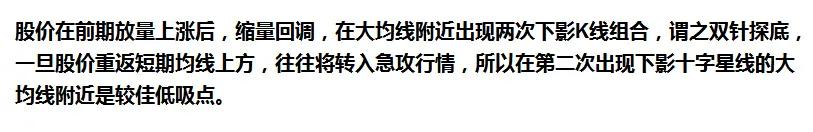 最安全的抄底k线30招,高胜率抄底的6大k线形态