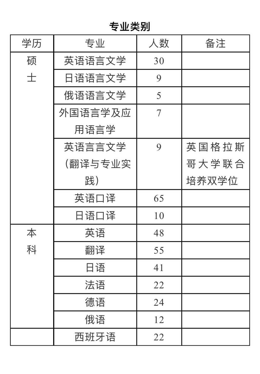 找一份有意义的工作,我想找一份好工作