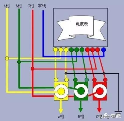 电流互感器电流表电能表接线视频,电能表和互感器的接线大全
