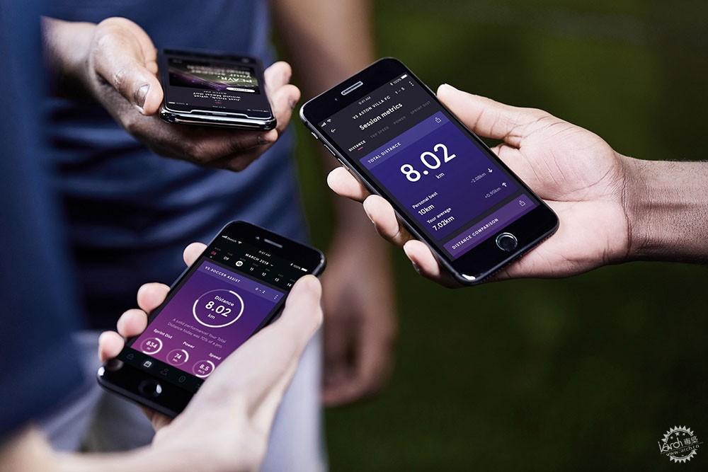 戴上这款设备，你就可以与“C罗”一决高下了