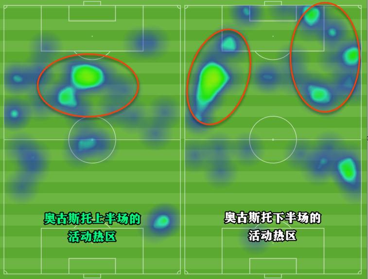 热内西奥执教亚冠北京国安,国安奥古斯托总决赛结果