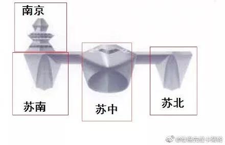 谁定义的东南西北,苏北人和苏南人有什么区别