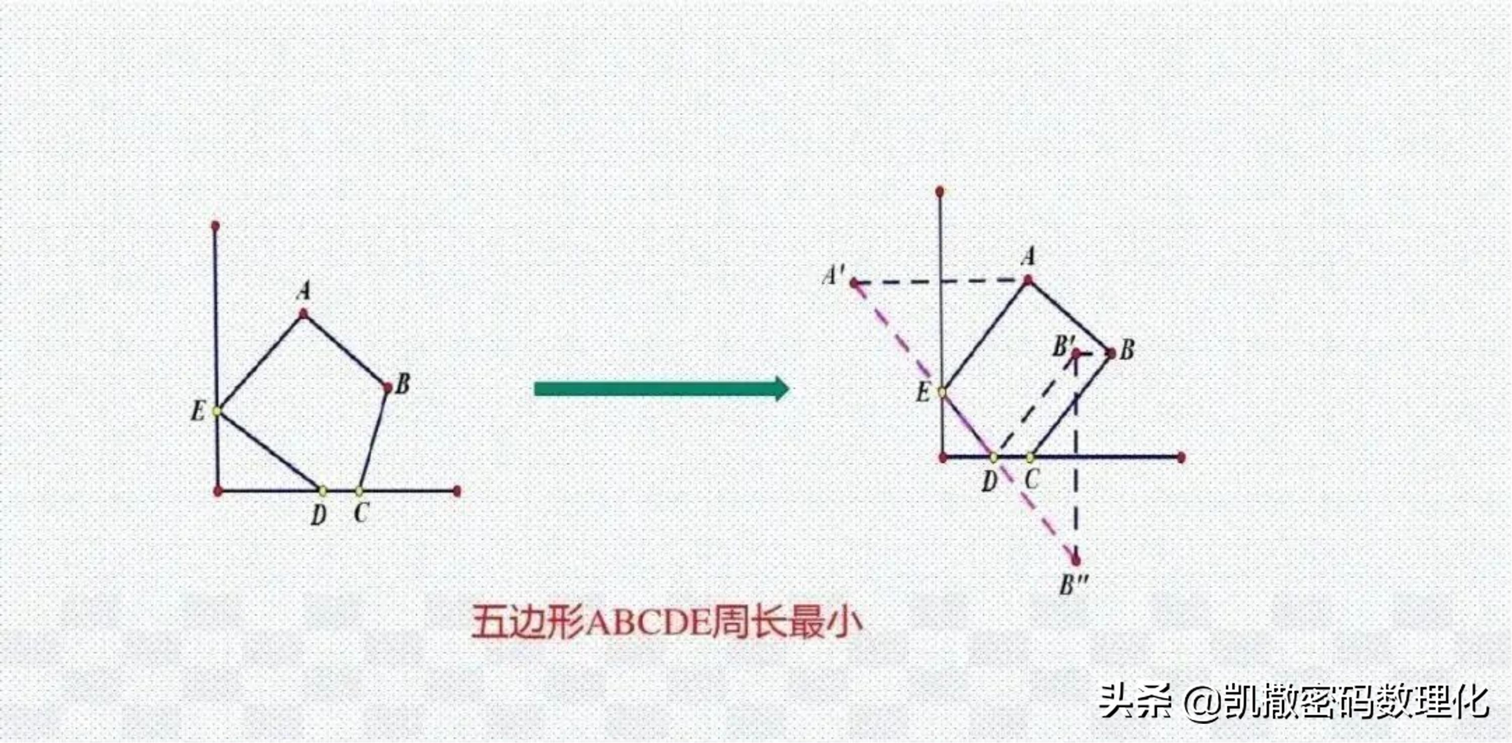 熬了整整七夜！终于把初中数学1-6册几何模型浓缩成70张高清大图
