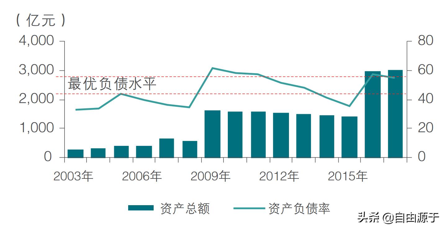 长江电力值得长期持有的股票,长江电力连续六个月定增的股票