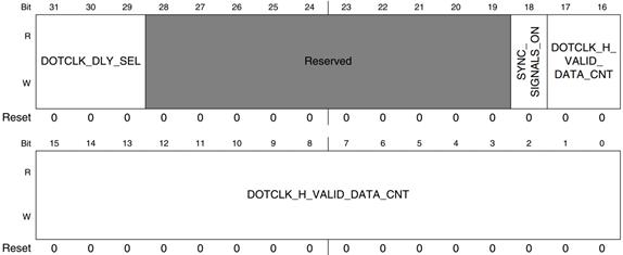 正点原子linux驱动开发指南pdf,正点原子linux开发板桌面级系统
