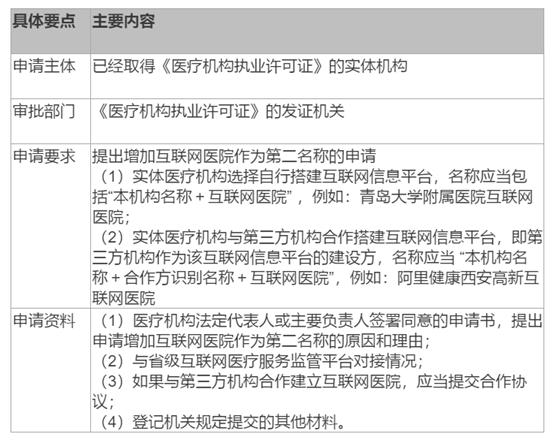 强森医疗南二环店,强森医疗全科诊所