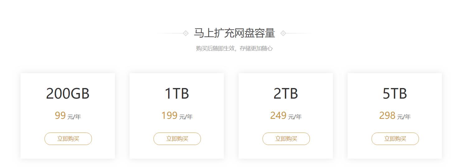 网盘大容量下载,各大网盘下载速度测试
