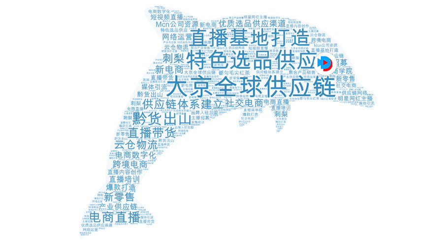 除了拼多多哪个平台卖货便宜,除了拼多多还有什么平台购物便宜