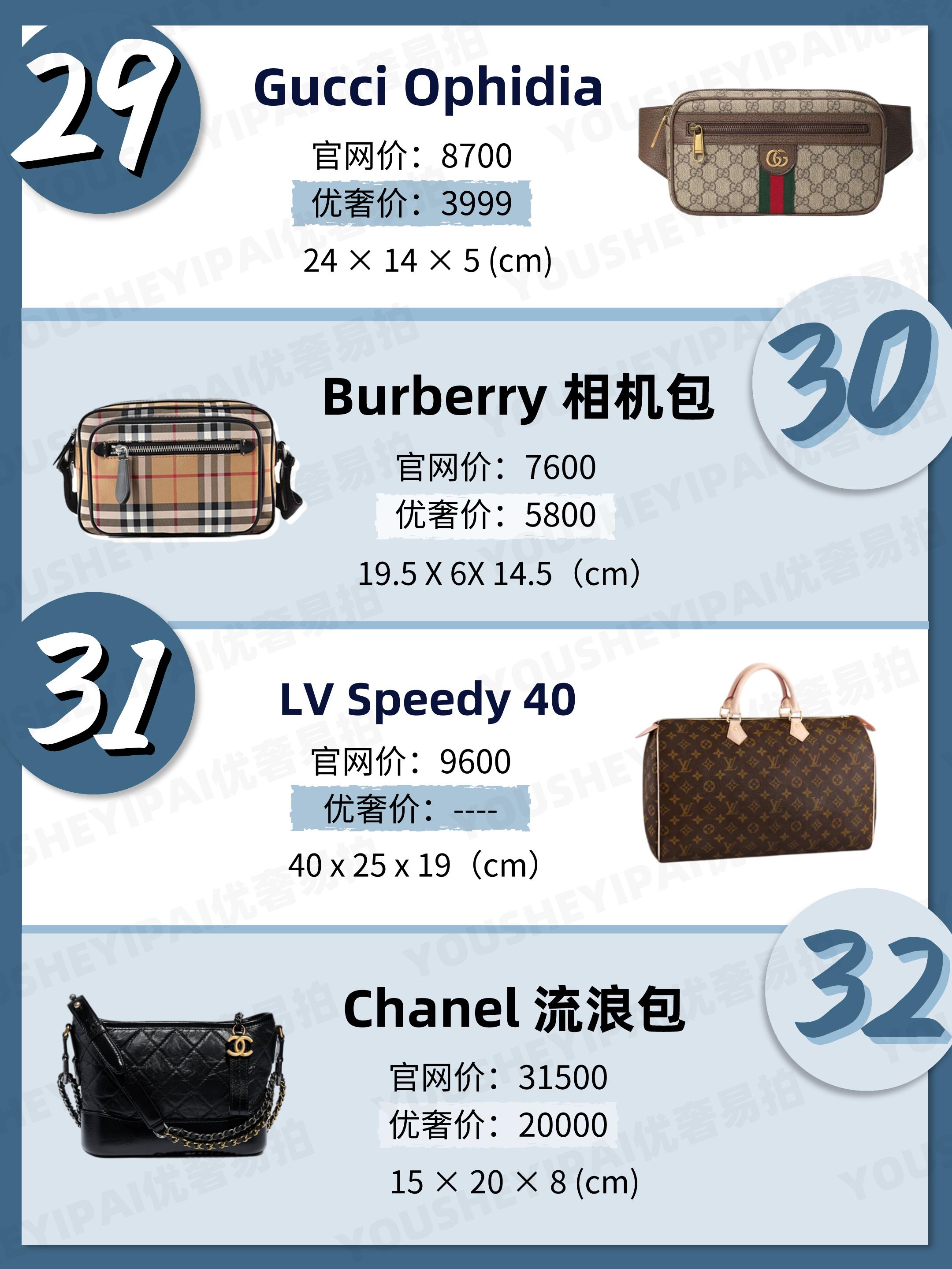 全新二手奢侈品男包,二手轻奢高端男包