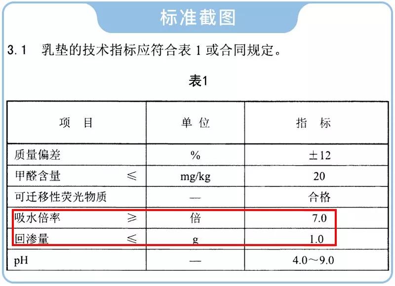 预防尴尬哺乳必备防溢乳垫,母乳防溢乳垫推荐
