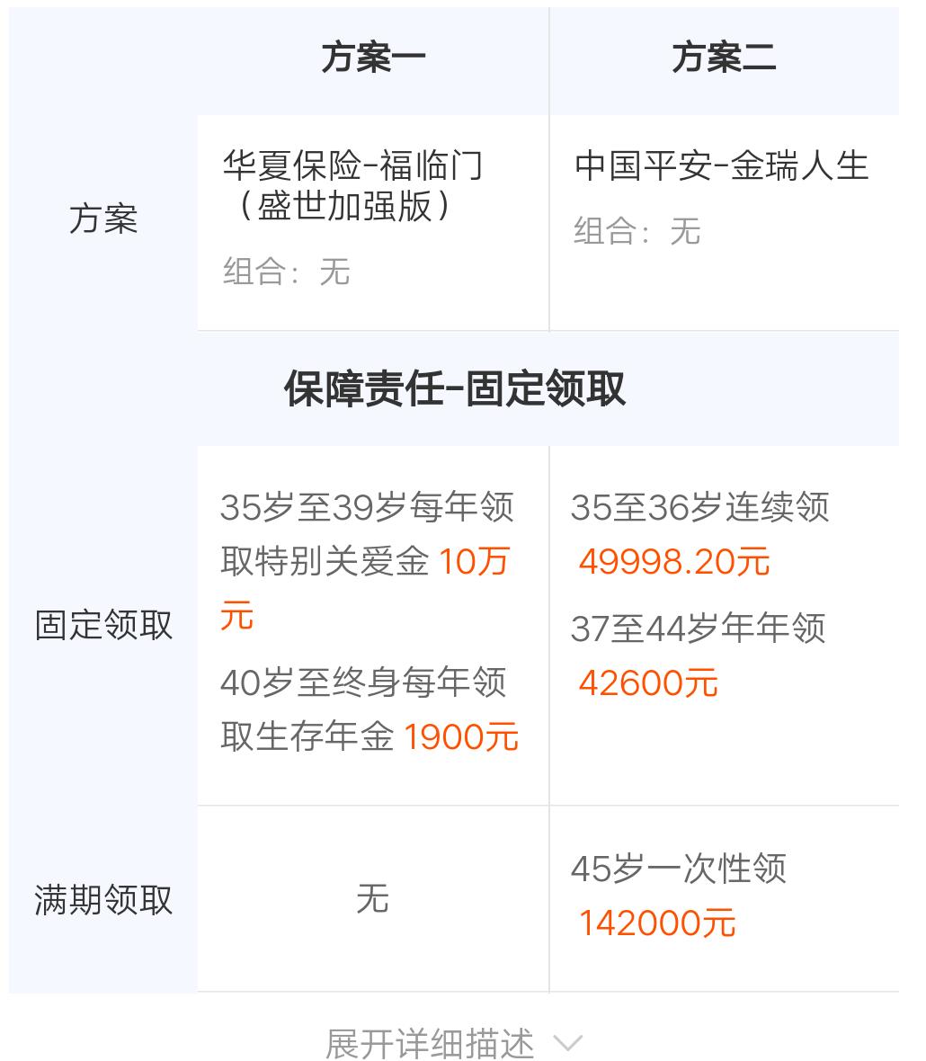 如何避免保险入坑,如何避免保险纠纷