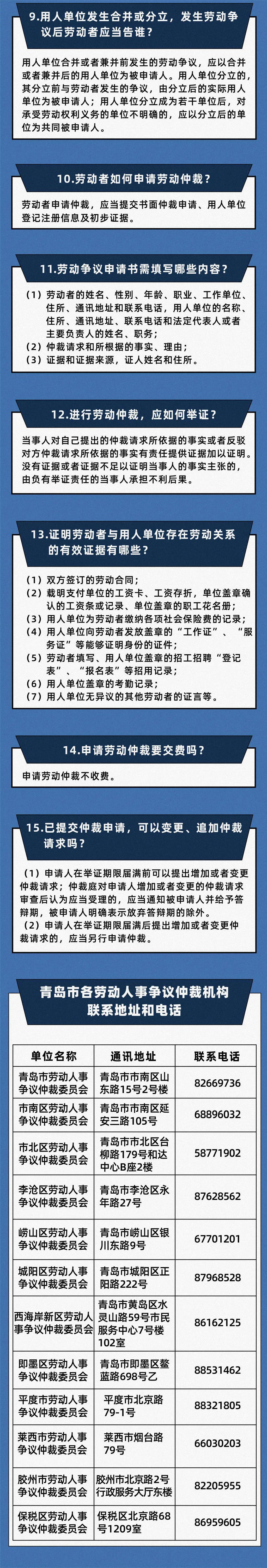 拒绝调岗被辞退去哪里仲裁,降薪调岗不同意的正确应对