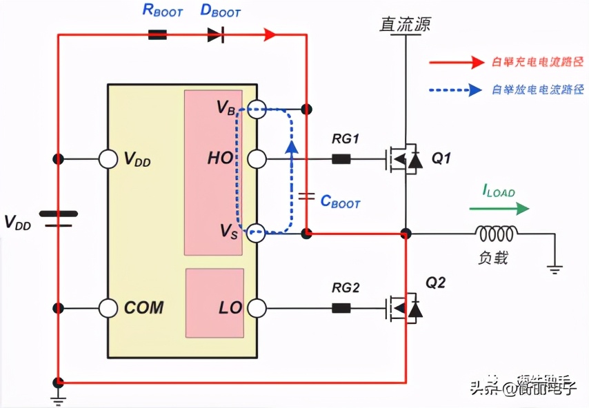 nmos电容和pmos电容的区别,论开关电源用450v电容可靠性